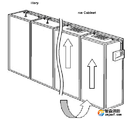 毛細管和柜頂取樣